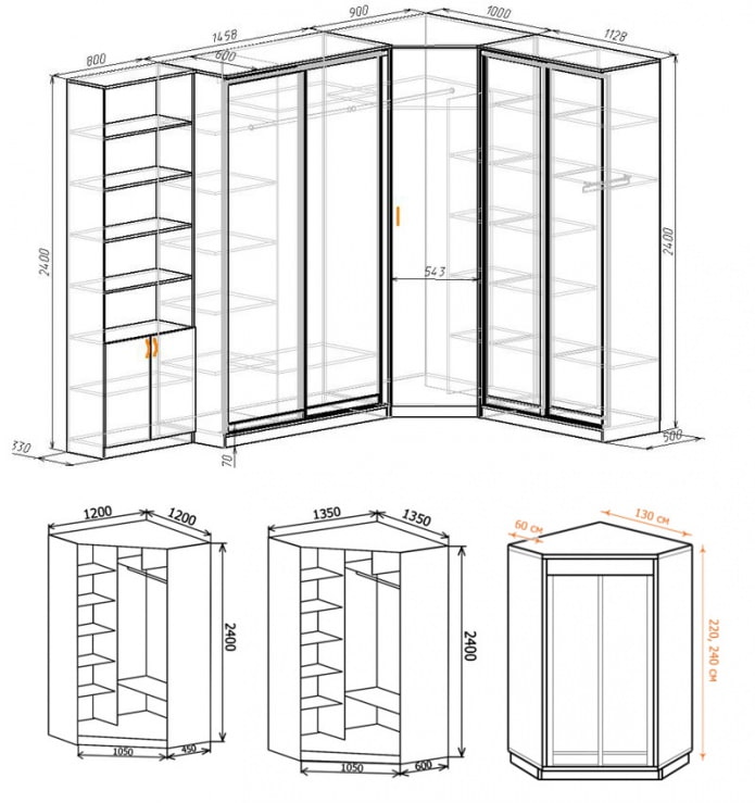 Παραδείγματα σχεδίων γωνιακών ντουλαπιών με διαστάσεις