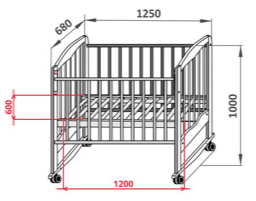 Standardní velikosti postelí pro novorozence