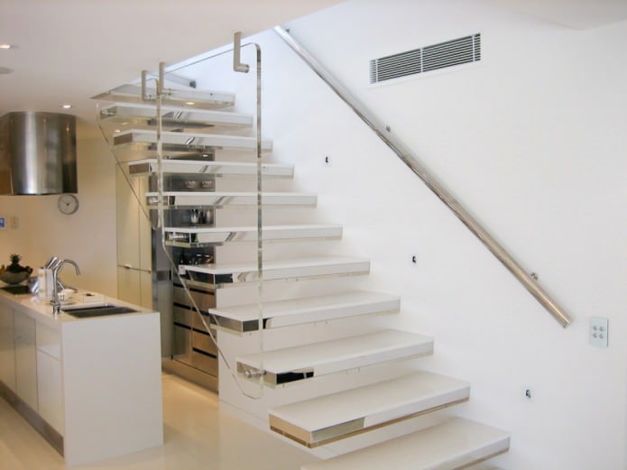 אריחי מראה בעיצוב המדרגות