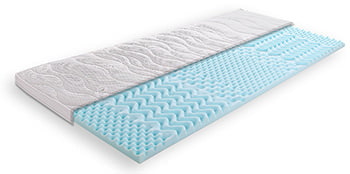 Matrace na pohovku vyrobená z polyuretanové pěny