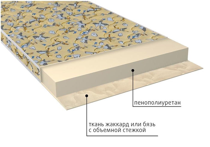 Veerloze matras voor kinderen vanaf 3 jaar met PU-schuimvulling