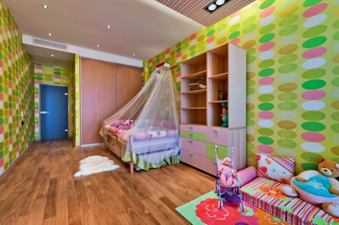 tapeta w pokoju dziecięcym dla dziewczynki w wieku 3-6 lat