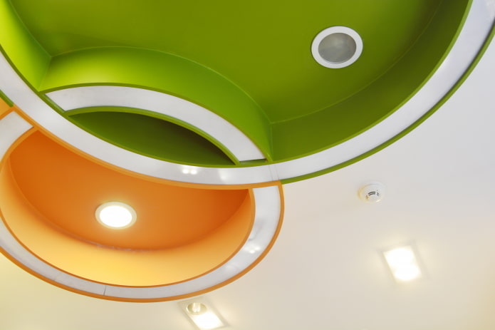 plafond met een combinatie van groene en oranje kleuren