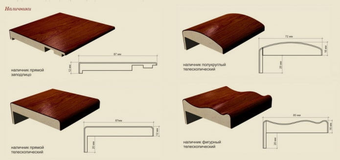 أنواع الألواح الخشبية
