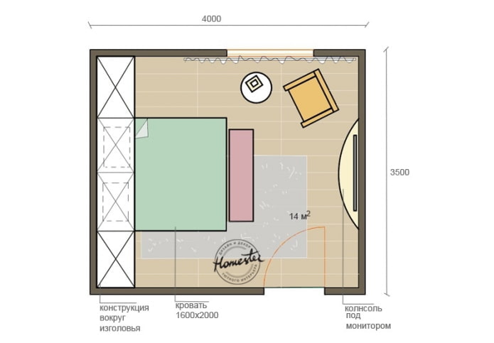 Guļamistabas plānojums 14 m2