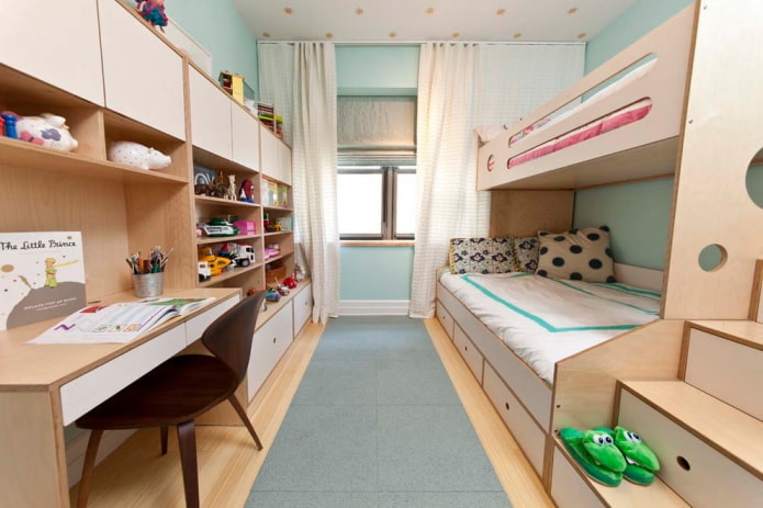 zonage et aménagement d'une chambre pour enfants de sexes différents