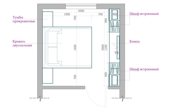 distribució del dormitori 9 m²