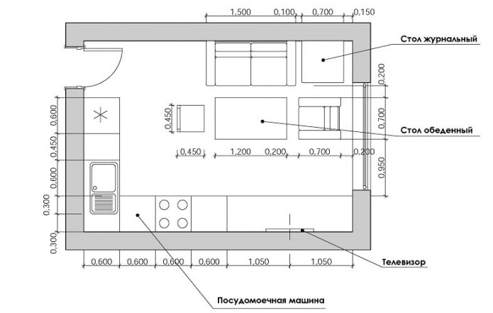 mažo dydžio virtuvės-svetainės išplanavimas