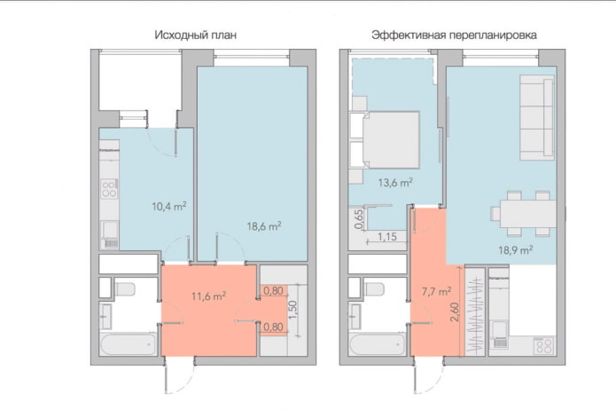 ombygning af en et-værelses lejlighed i Khrushchev