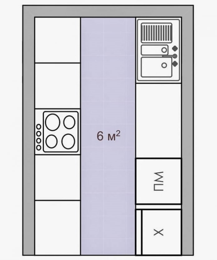 layout della cucina con una superficie di 6 quadrati