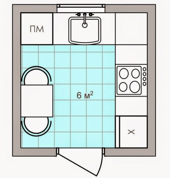 układ kuchni o powierzchni 6 kwadratów