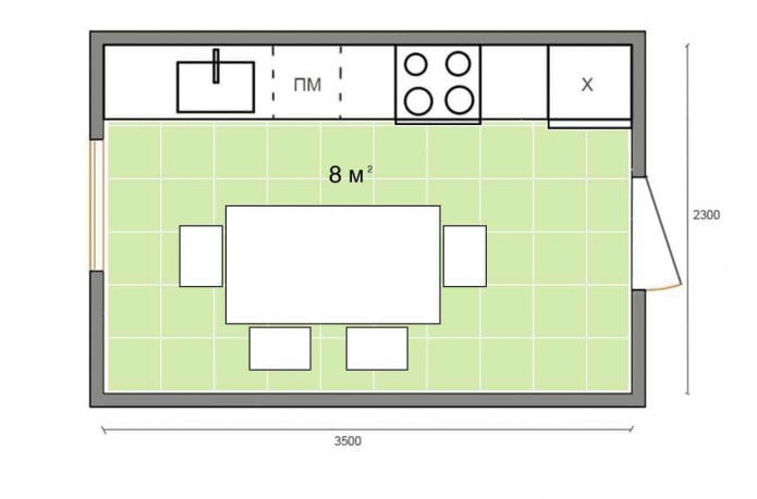 keukenopstelling met een oppervlakte van 8 m²
