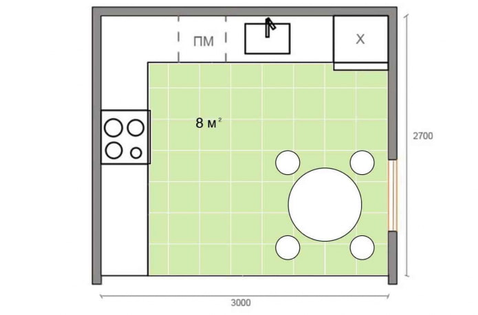 układ kuchni o powierzchni 8 m2
