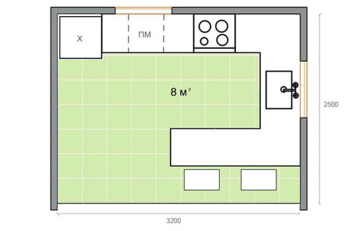 8 m2 alana sahip mutfak düzeni