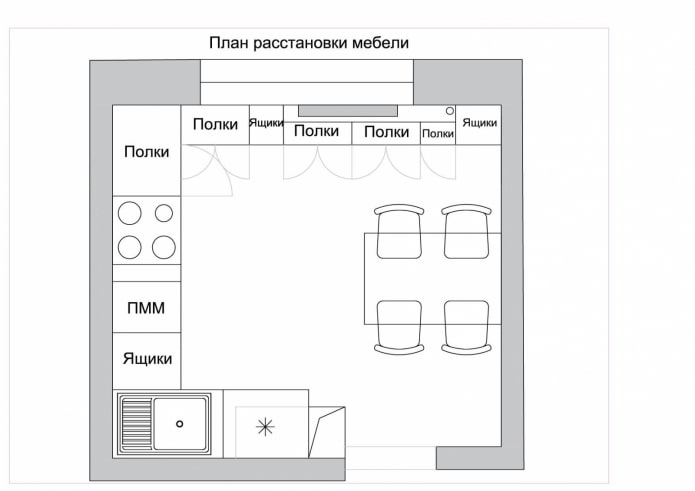 layout della cucina con una superficie di 10 quadrati