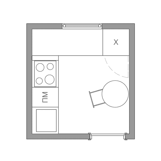 układ kuchni o powierzchni 5 m2