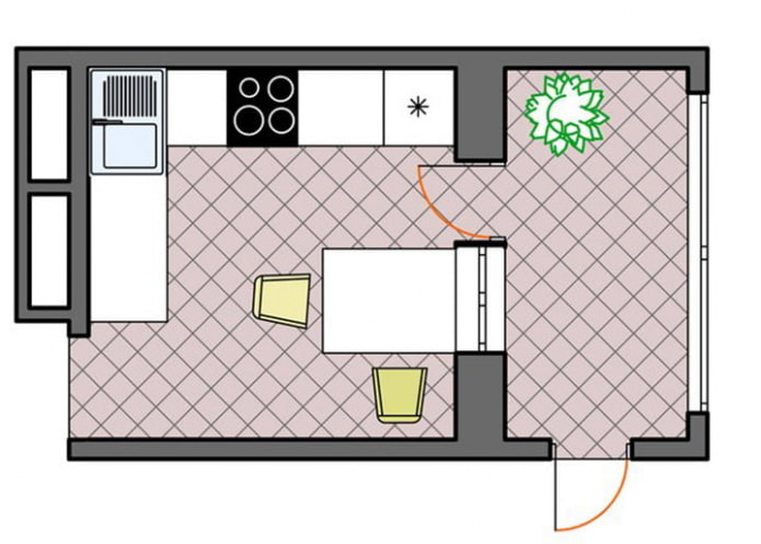 5 kv.m ploto virtuvės išplanavimas