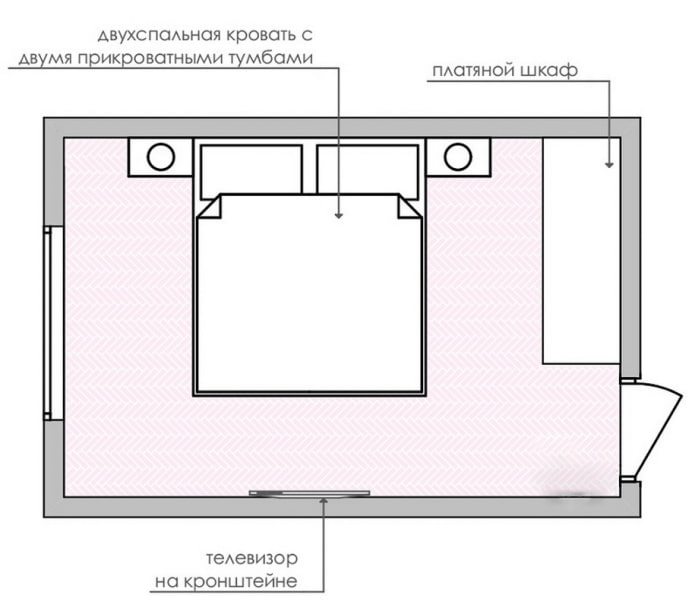 distribució dormitori 10 m²