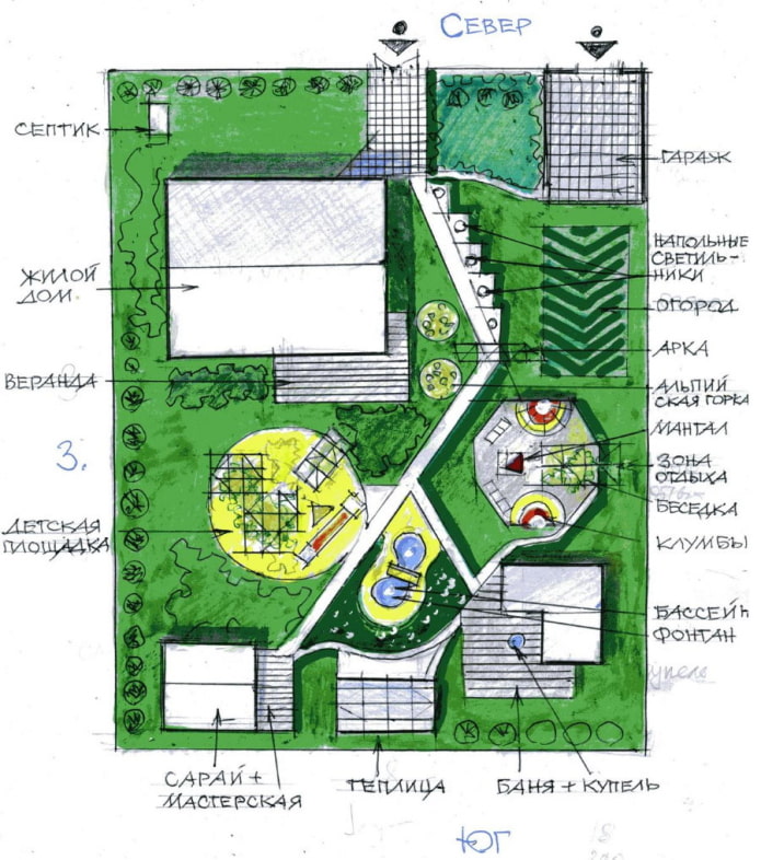 site layout 4 ares