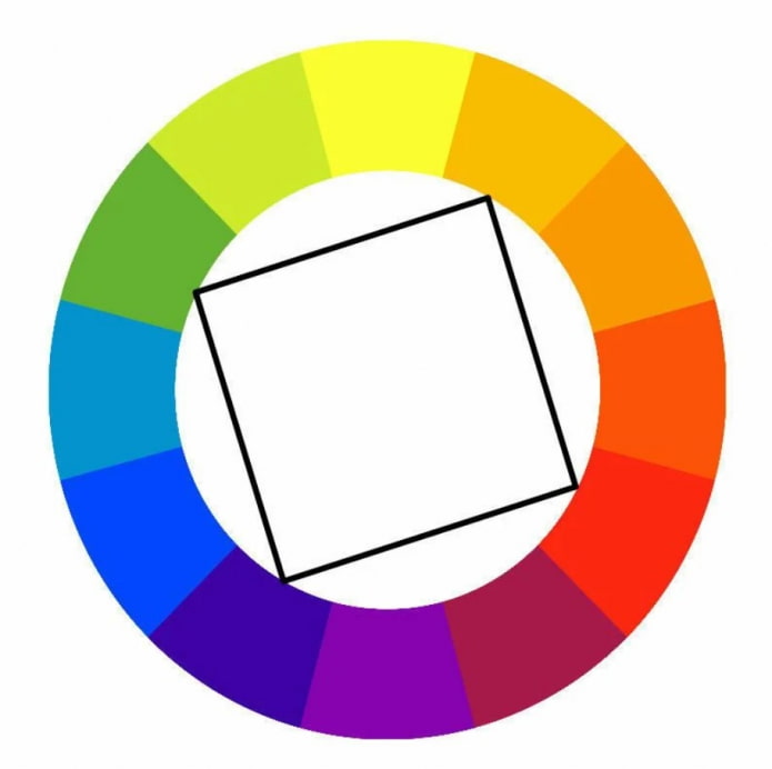 štvorcová farebná schéma