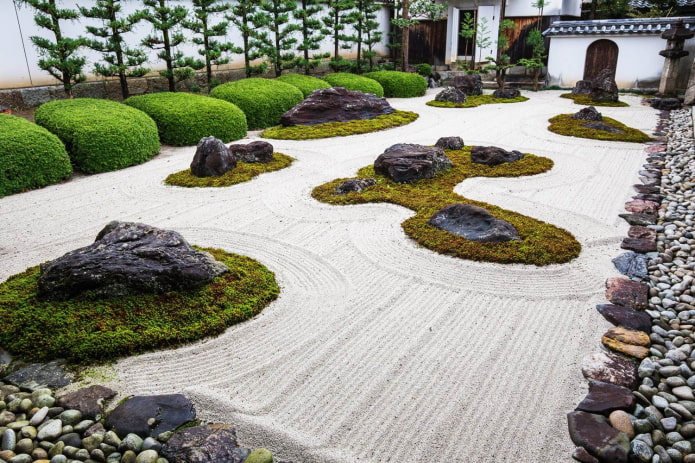 حديقة صخرية يابانية في البلاد