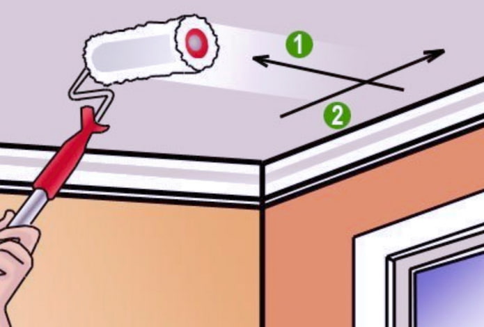 איך לטייח את התקרה