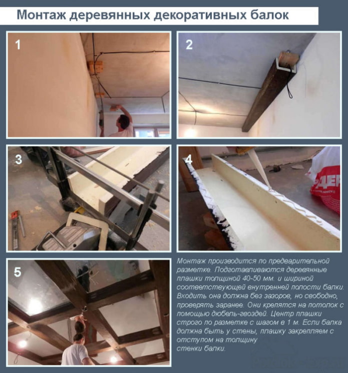 Sådan monteres falske bjælker i loftet
