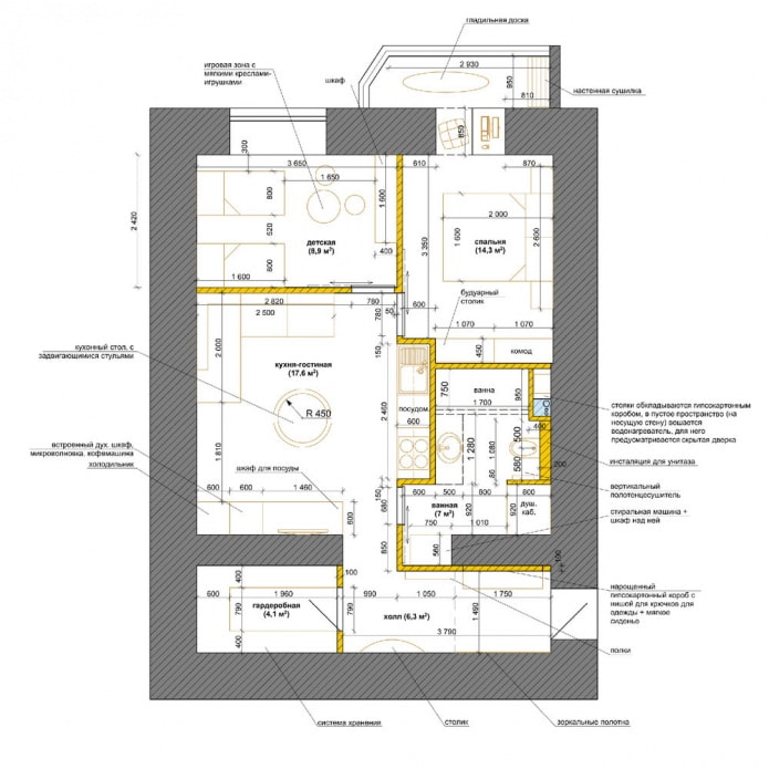 indeling van een 3-kamer appartement