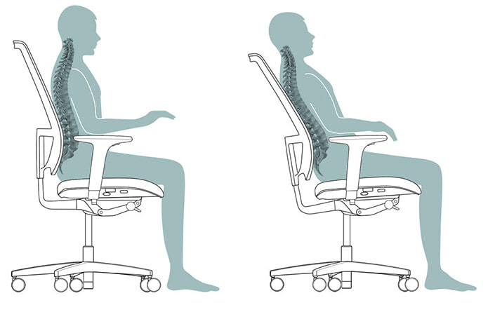 Coloana vertebrală când stai pe un scaun de birou