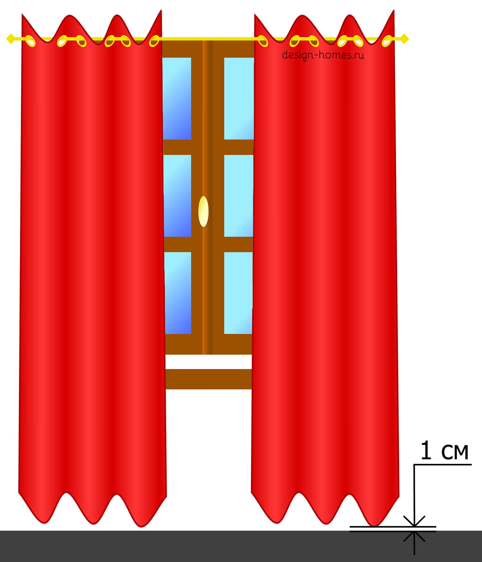 consum de teles per a cortines