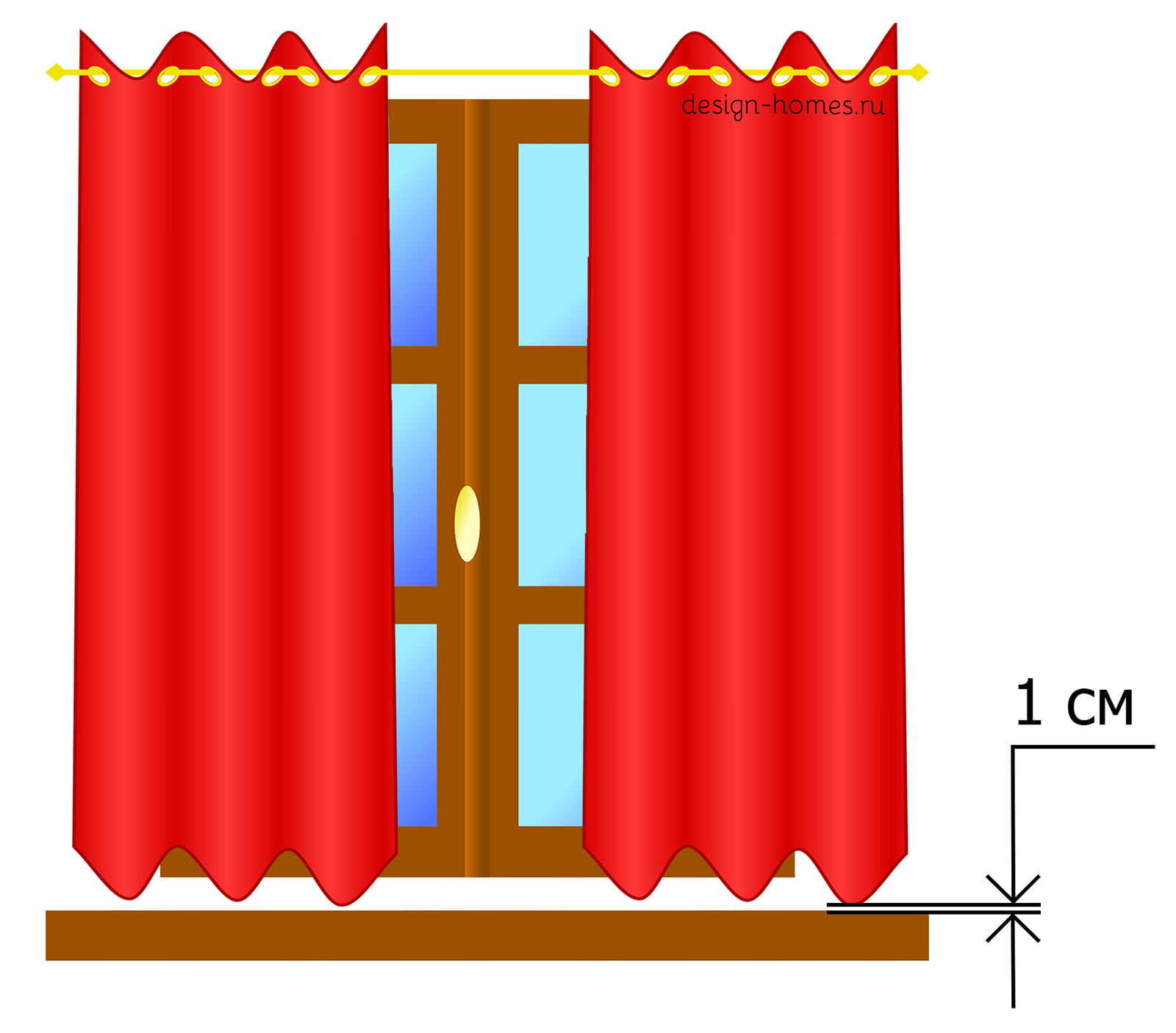 cách tính vải cho rèm cửa