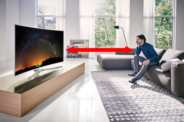 Kokiame aukštyje televizorius turėtų būti pakabintas ant sienos?