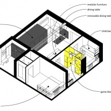 עיצוב מודרני של דירת שלושה חדרים בשטח 80 מ